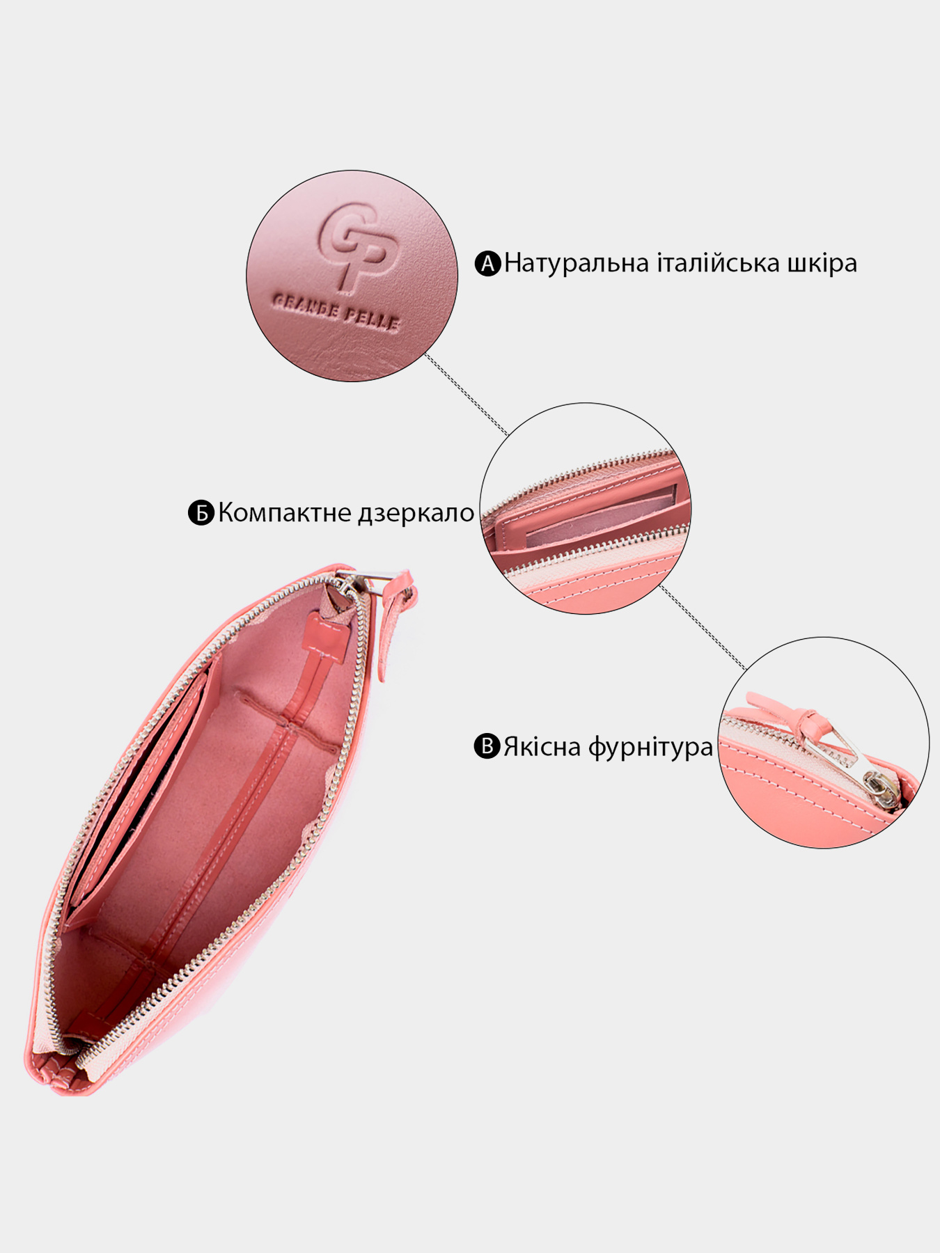 Жіноча косметичка зі шкіри Amelin GRANDE PELLE  Пудровая Grande Pelle модель bag24_11299 Фото