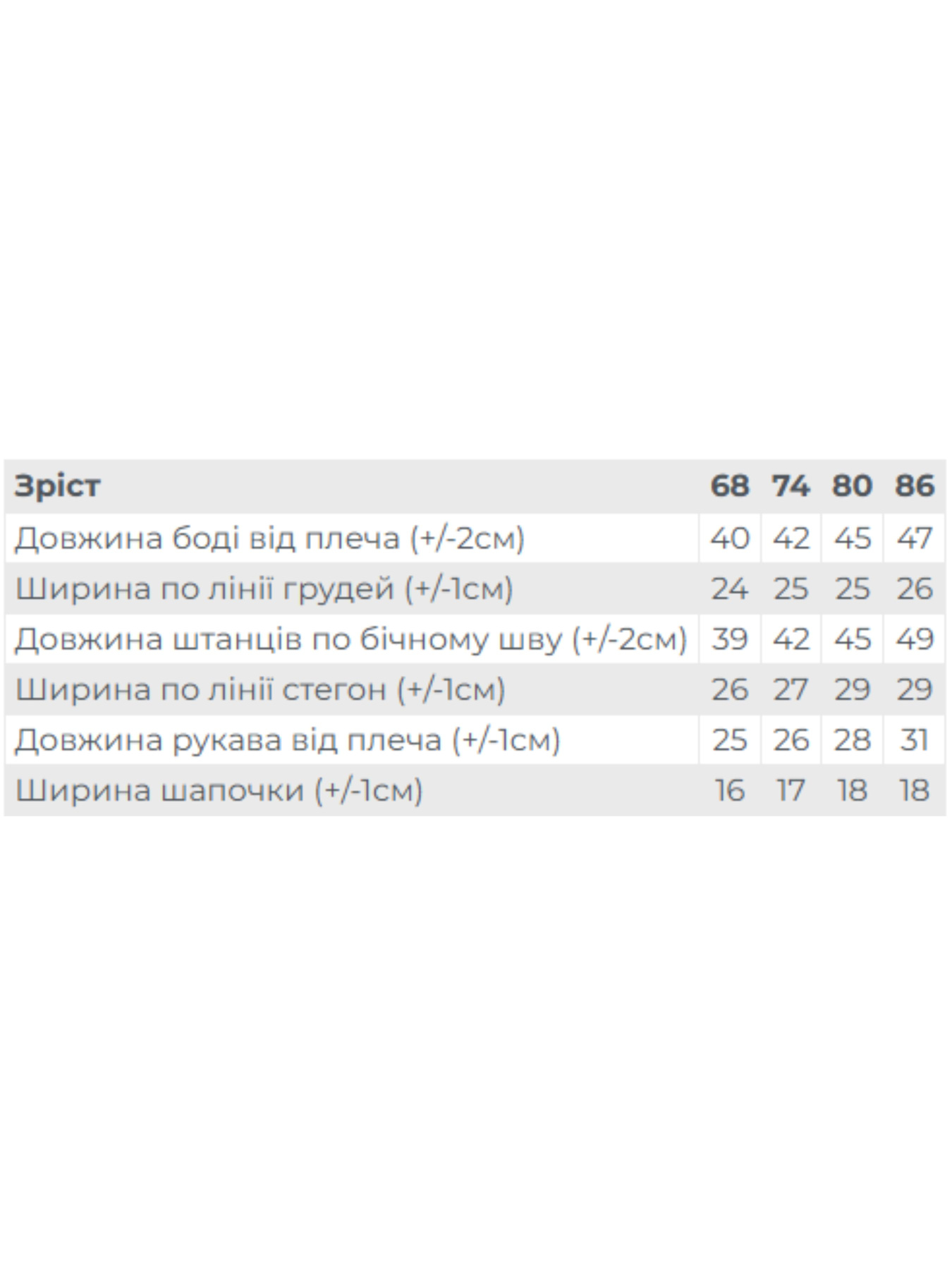 Комплект для немовлят Носи своє модель 5052-023-33-4-temna-bryuza-dno Фото