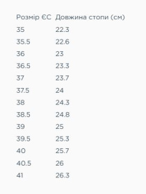 Сабо ROHDE модель 6120 13 Фото