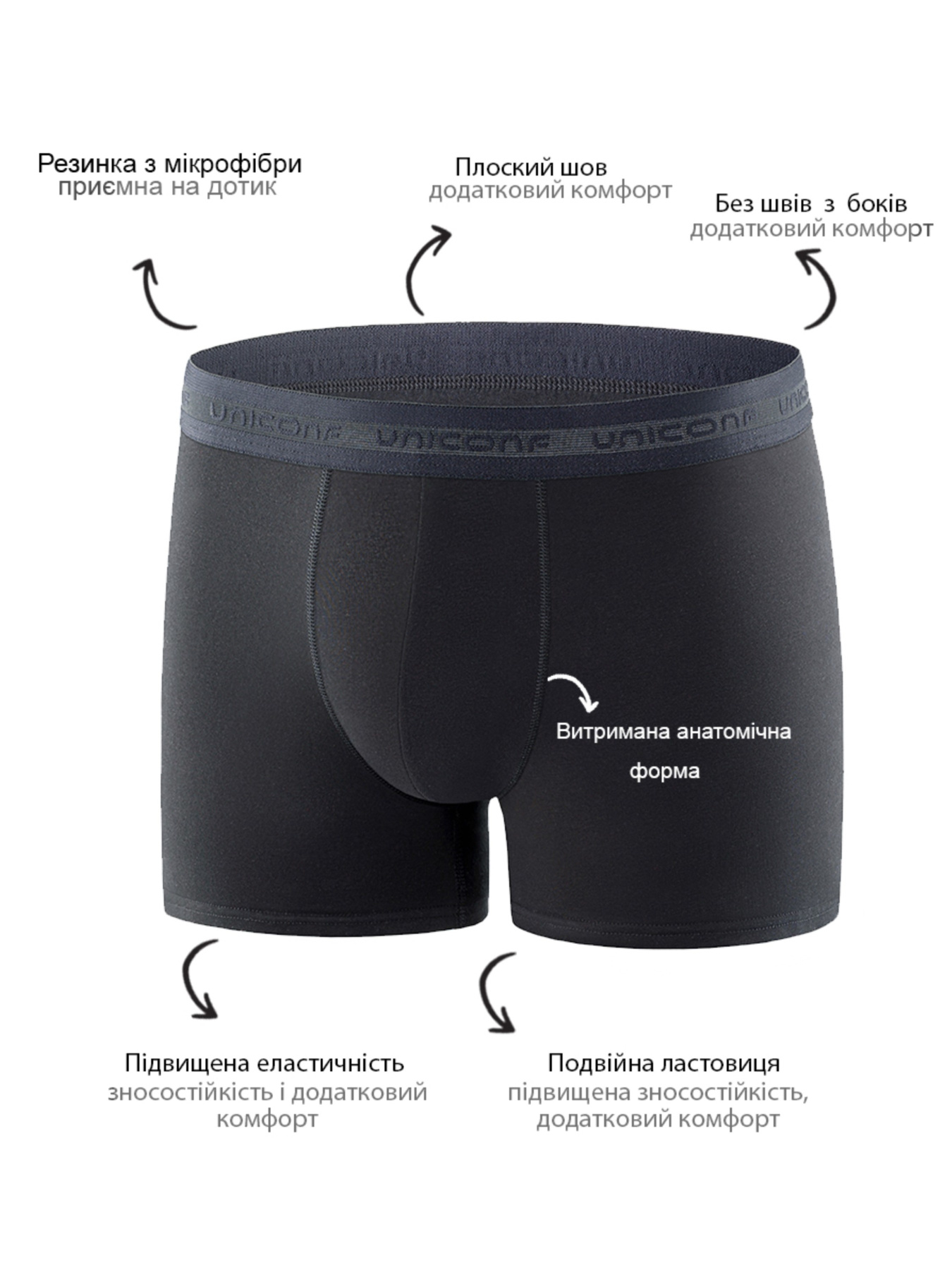 Труси Uniconf модель UBB08RB Фото