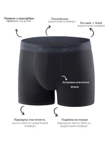 Труси Uniconf модель UBB08RB Фото