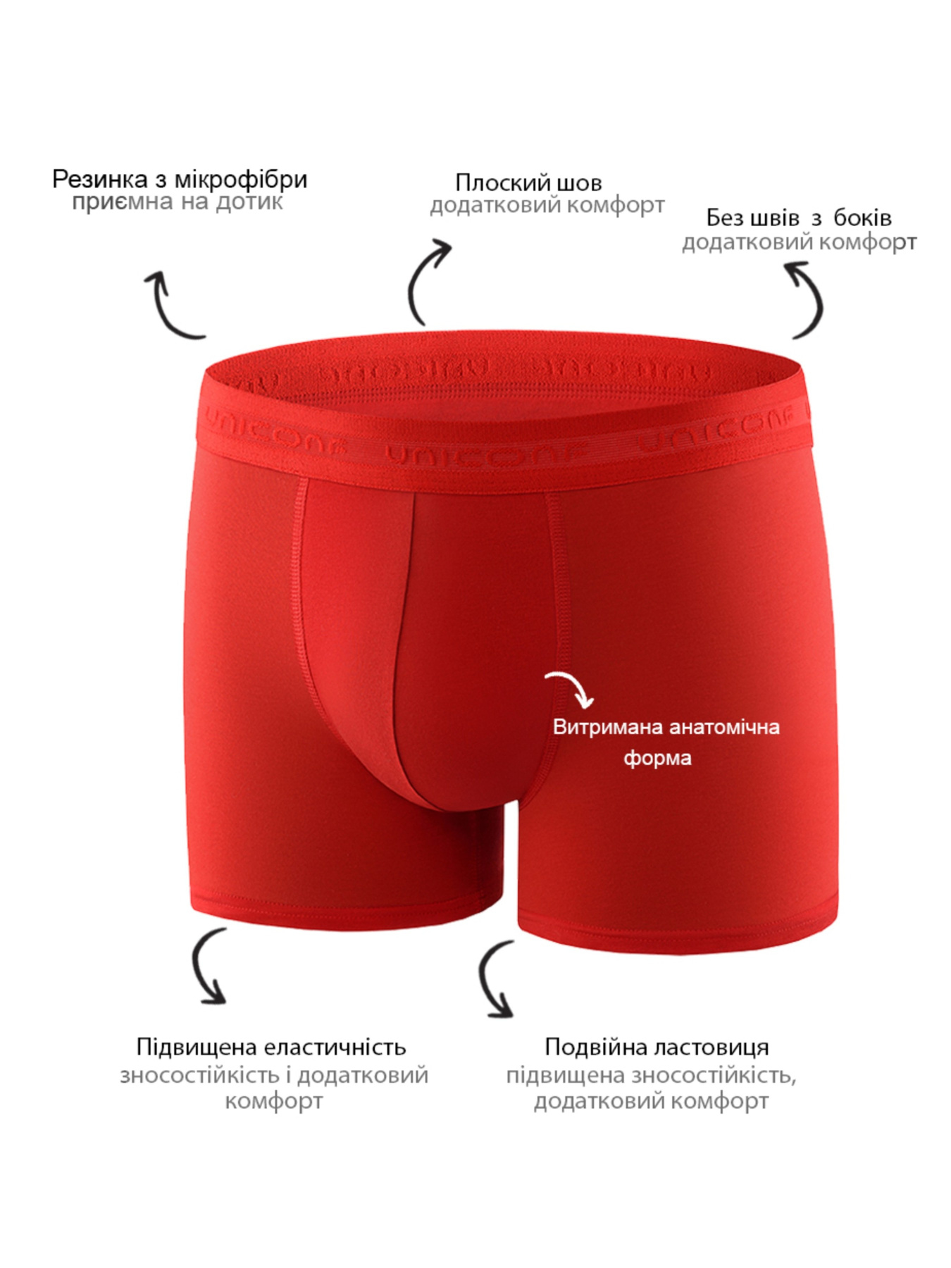 Трусы Uniconf модель UBB08RR Фото