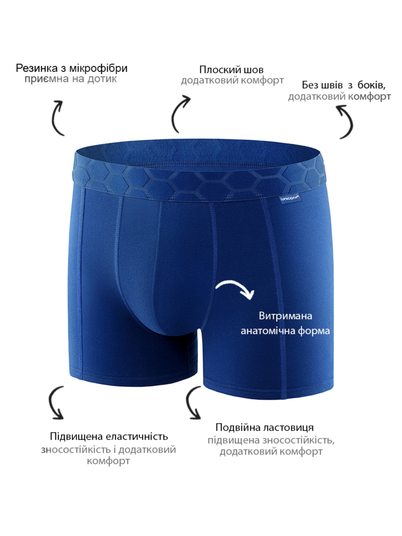 Трусы Uniconf модель UBB116RDB Фото
