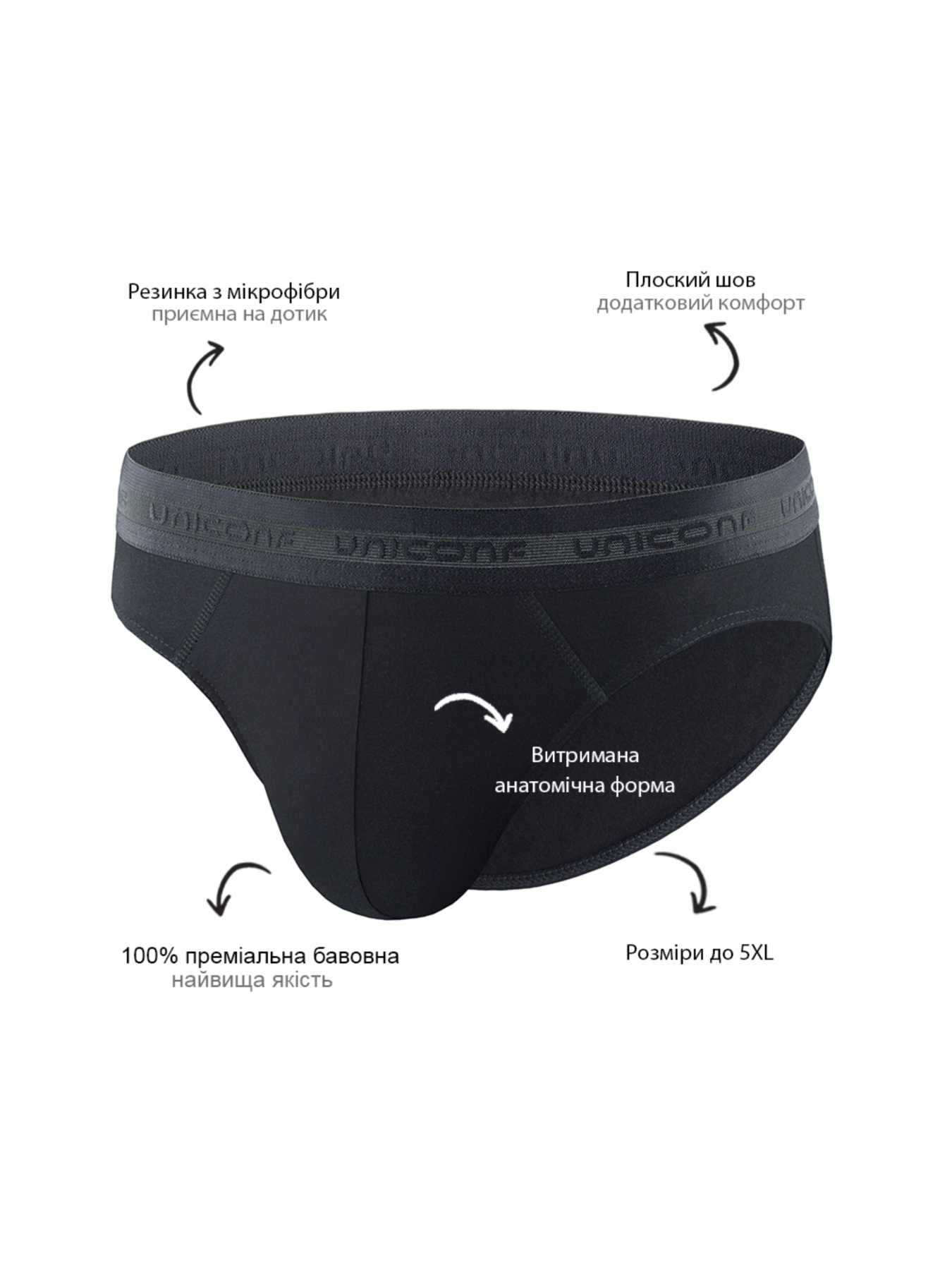 Труси Uniconf модель UPB05RB Фото