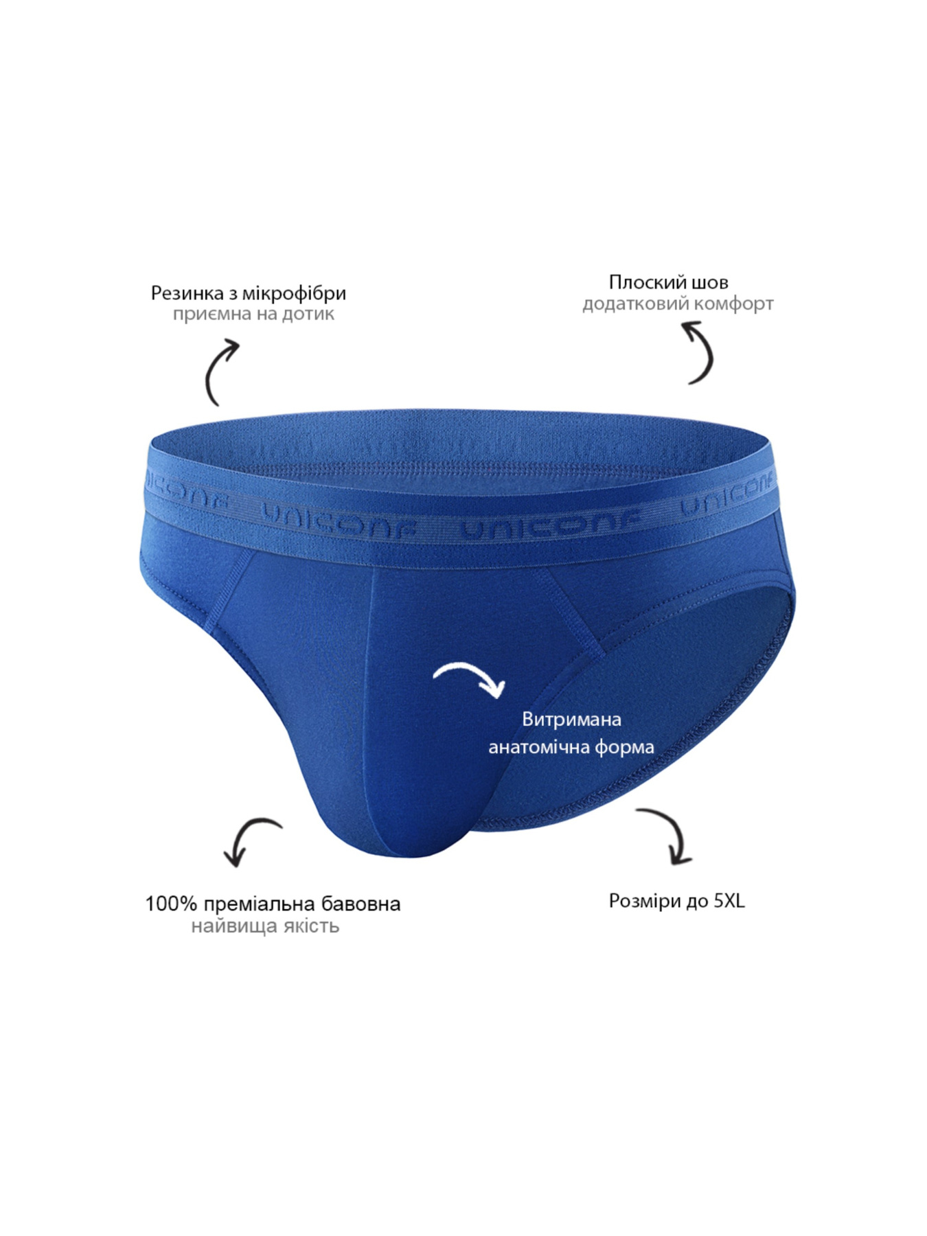 Труси Uniconf модель UPB05RDB Фото