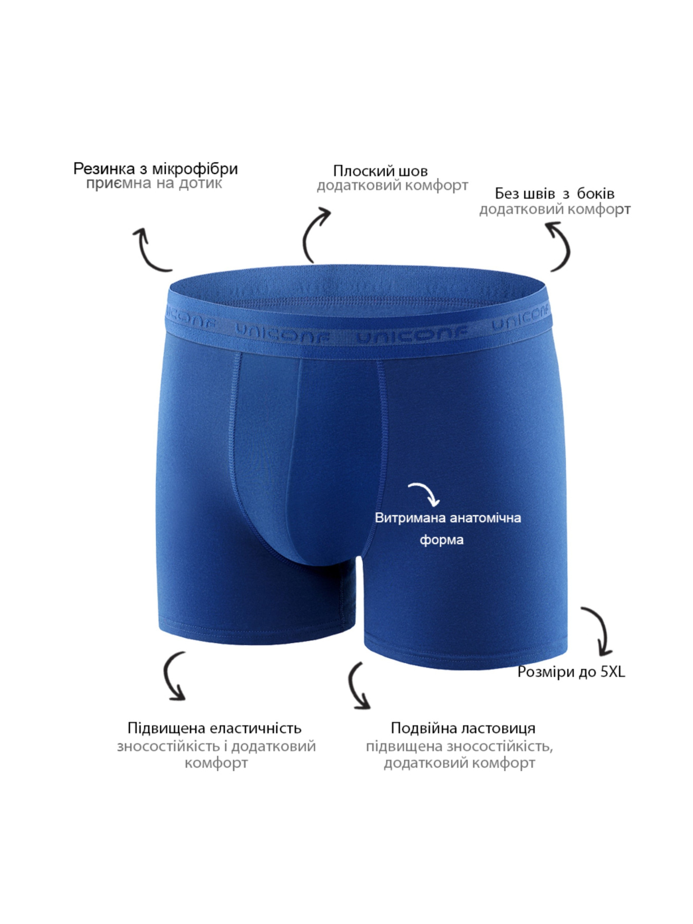 Набор трусов Uniconf модель UBB08SETDB Фото