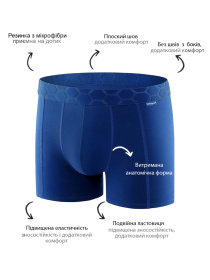 Набір трусів Uniconf модель UBB116SETDB Фото
