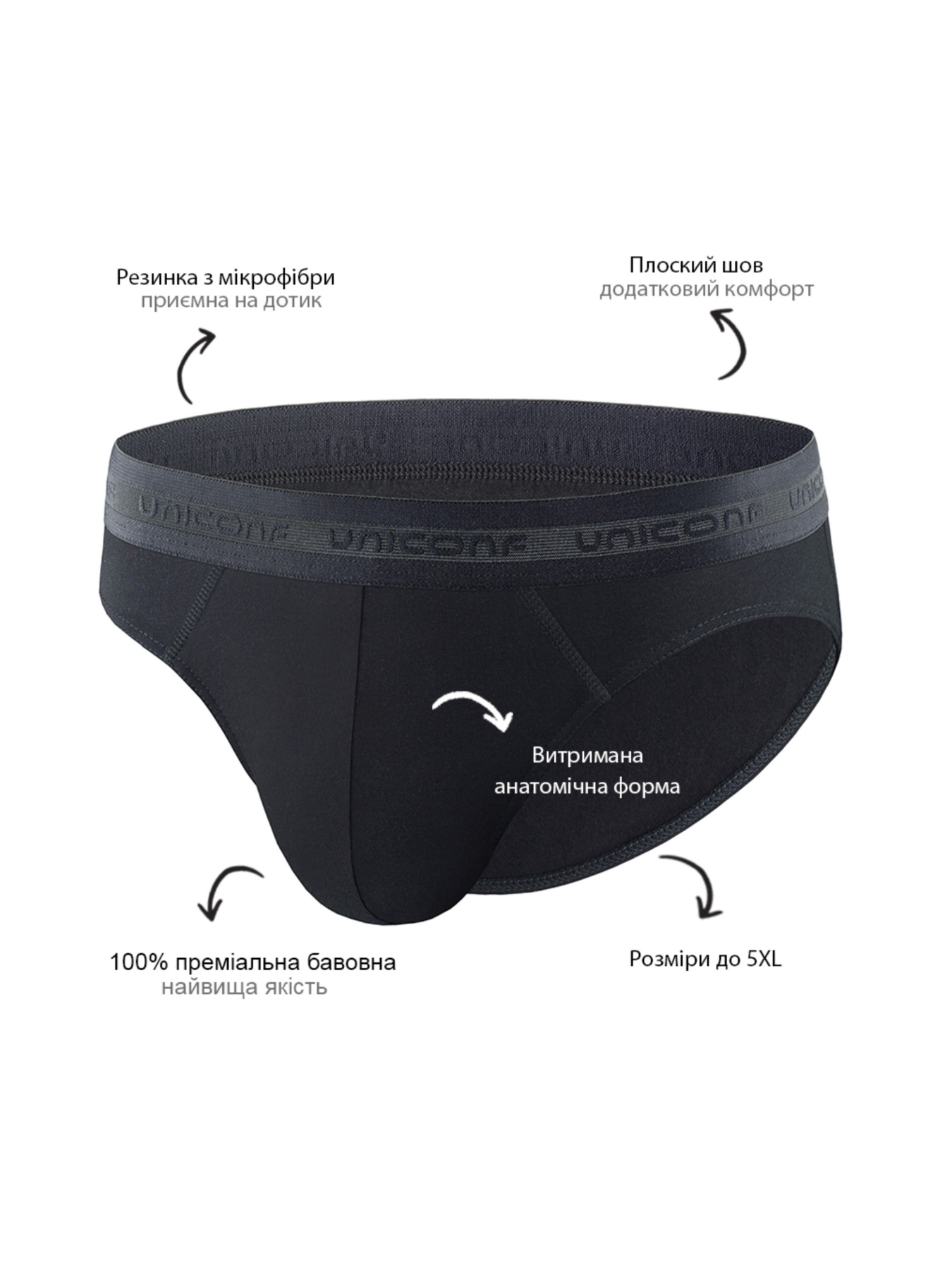 Набір трусів Uniconf модель UPB05R2SETM Фото