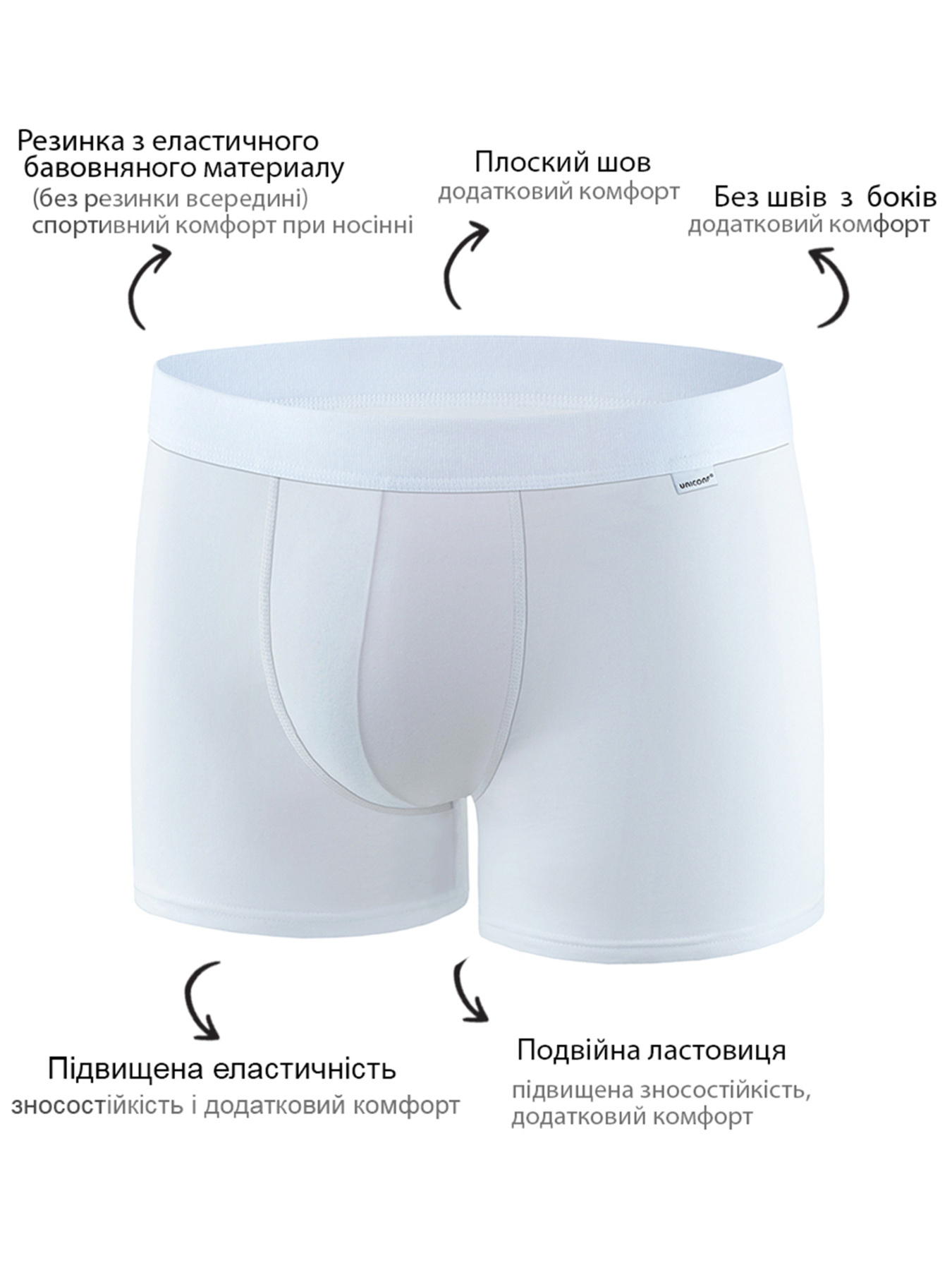 Трусы Uniconf модель BB87RW Фото