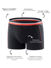 Трусы Uniconf модель UBB107RB Фото