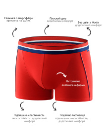 Трусы Uniconf модель UBB107RR Фото