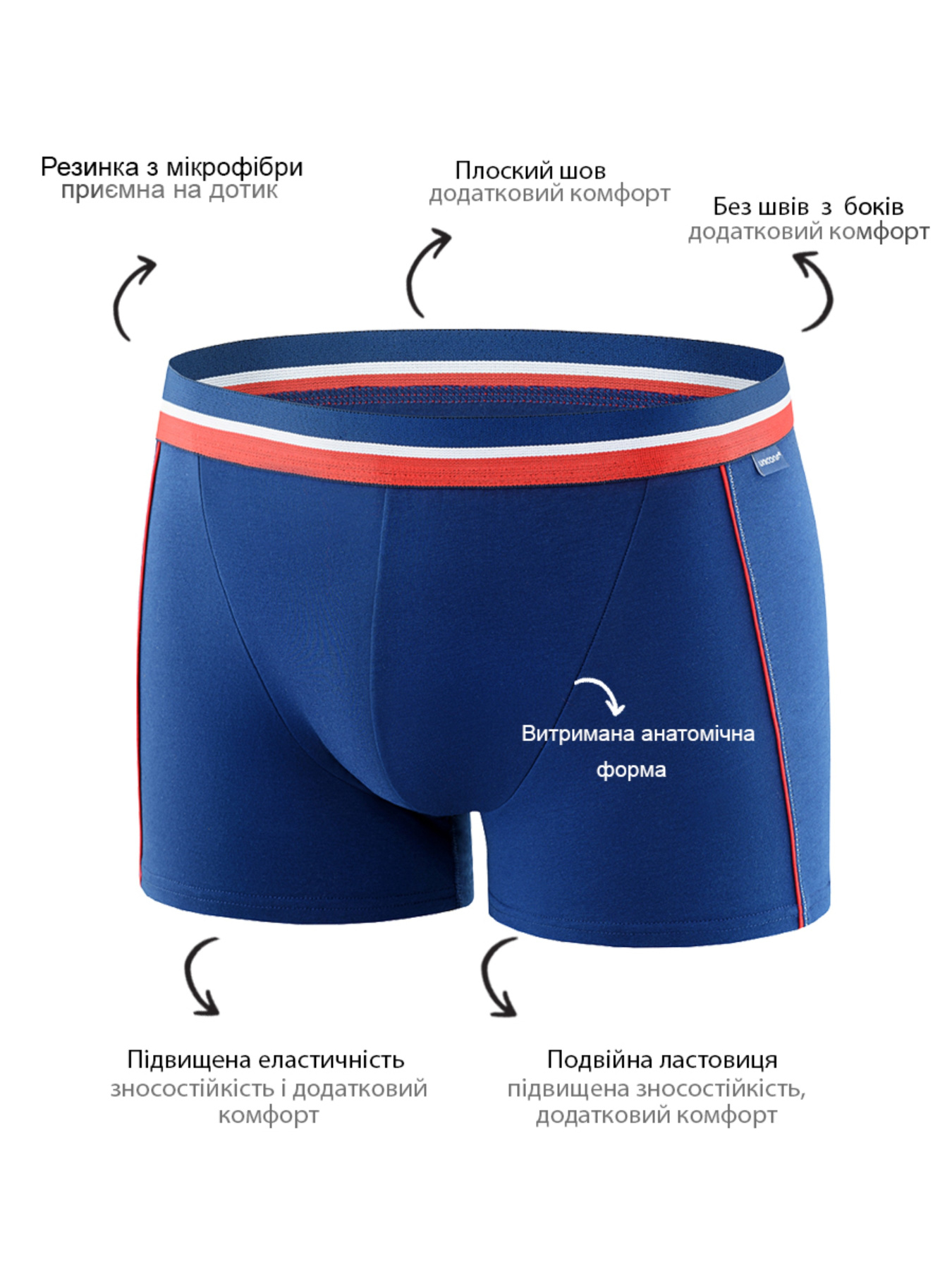 Труси Uniconf модель UBB107RDB Фото