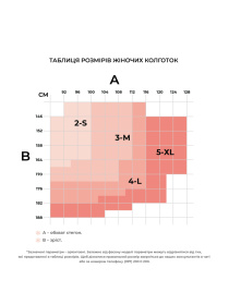 Колготы Giulia модель 4820040281841 Фото