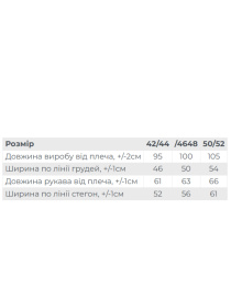 Халат Носи своє модель 8545-028-kvti Фото