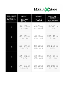 Гольфи та Гетри Relaxsan Компресійні модель 750 Гольфи та Гетри Relaxsan Компресійні модель 750 Фото