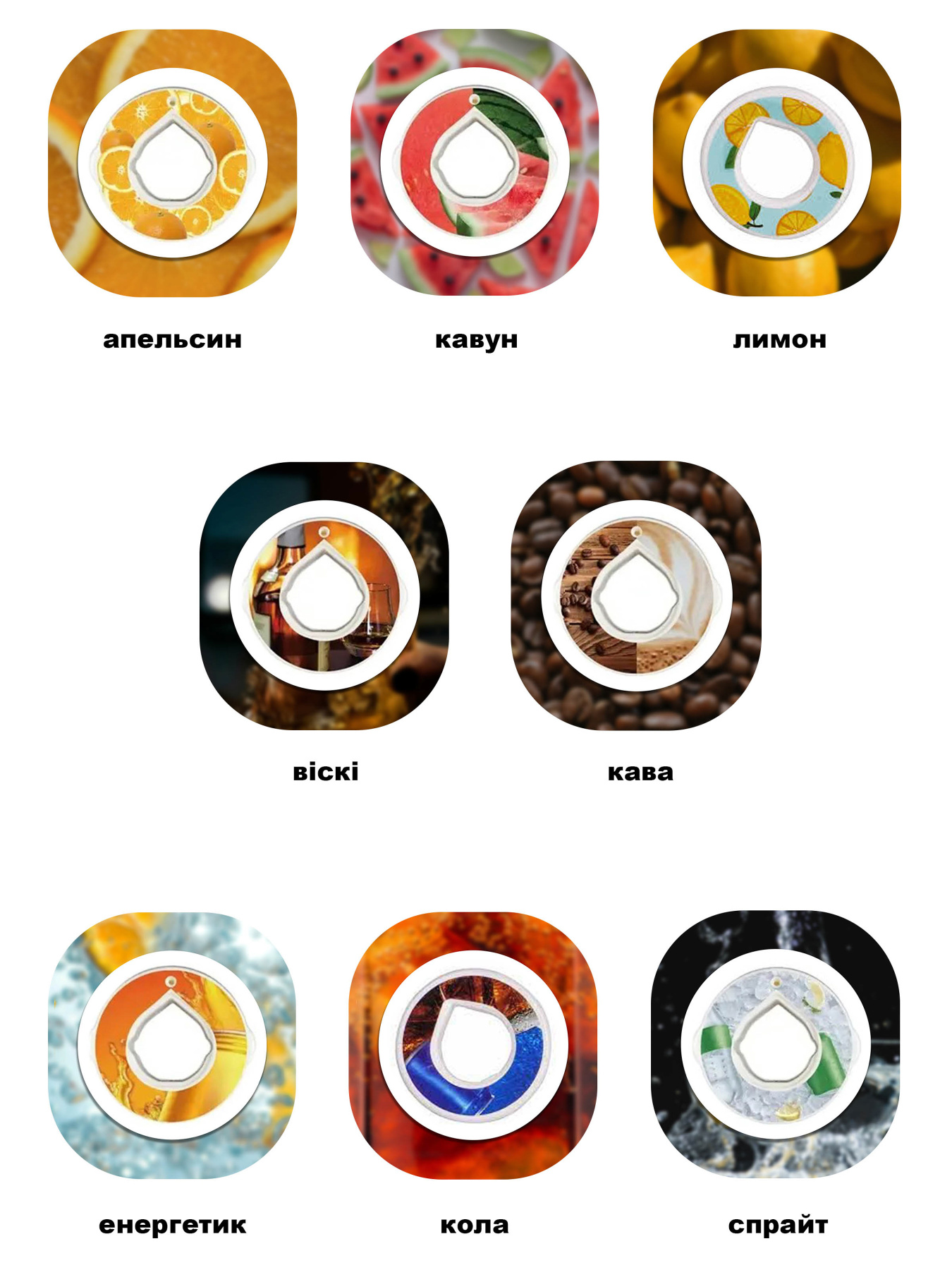 Бутылки Without Капсула Для Пляшки Кола модель 800009 Фото