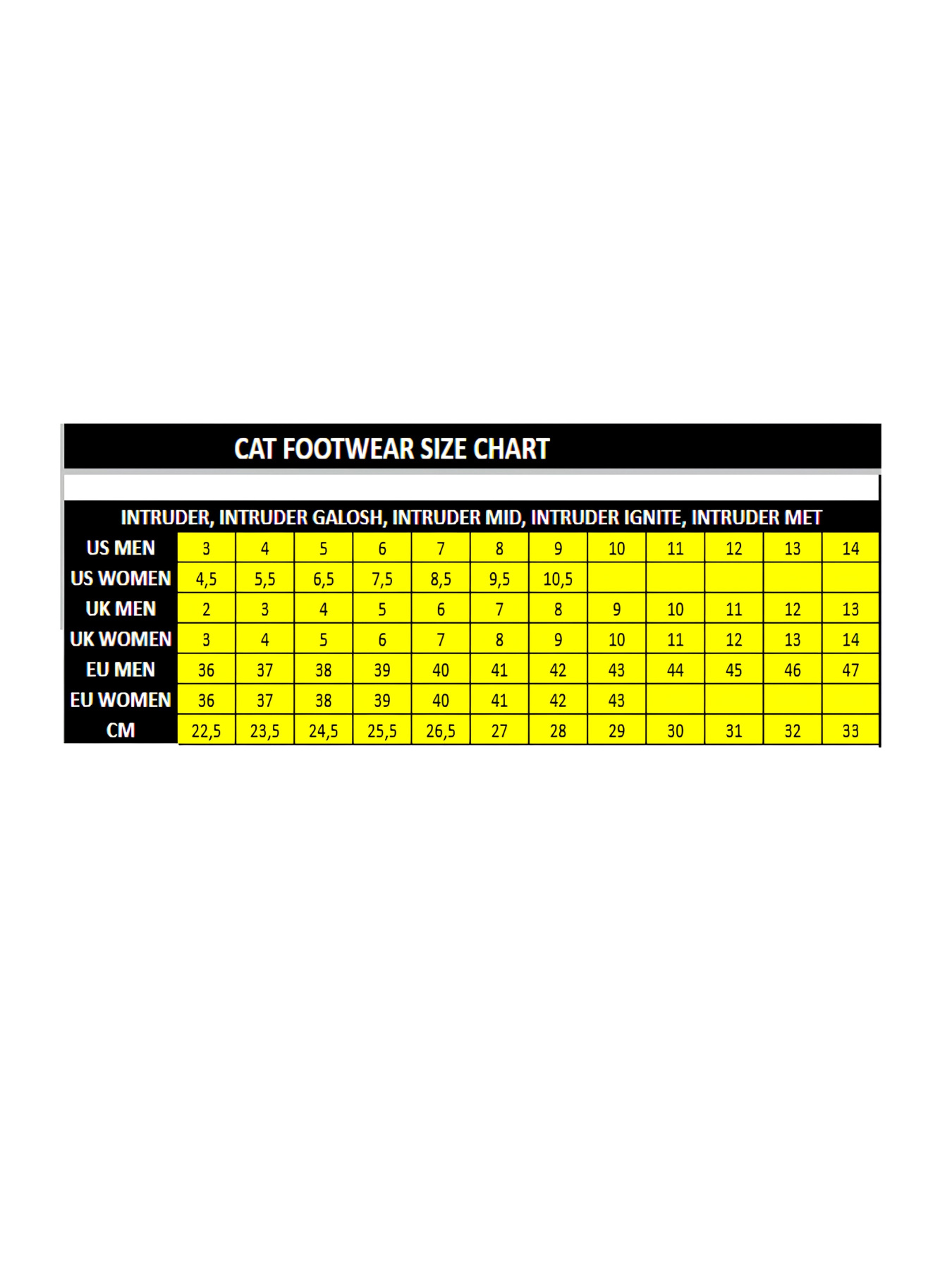 Кросівки повсякденні Caterpillar INTRUDER MET модель P726242 Фото