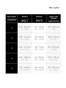 Панчохи Relaxsan Компресійні модель 770 Фото