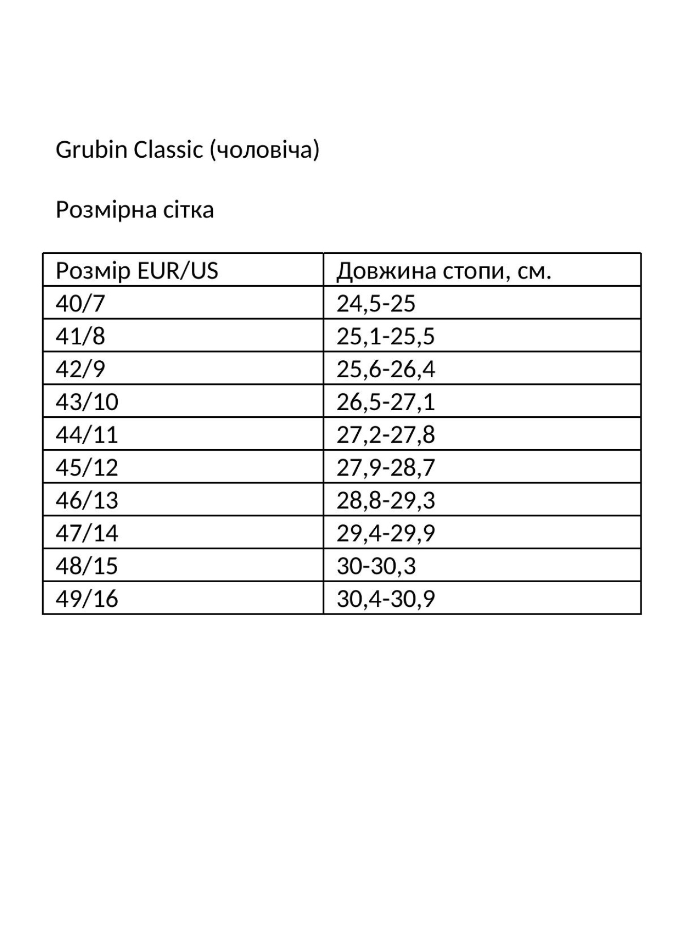 Сабо Grubin модель gr-13406 Фото