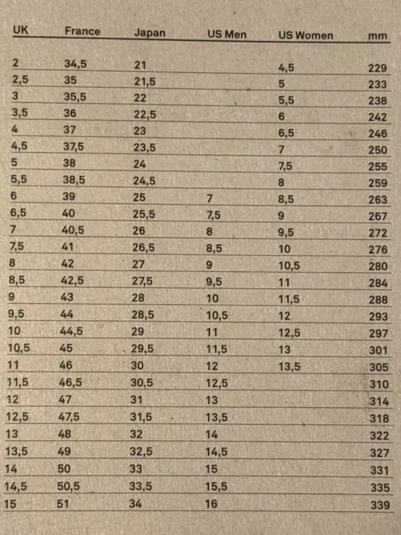 Кроссовки GANTER модель 9-20 8187 0600 Фото