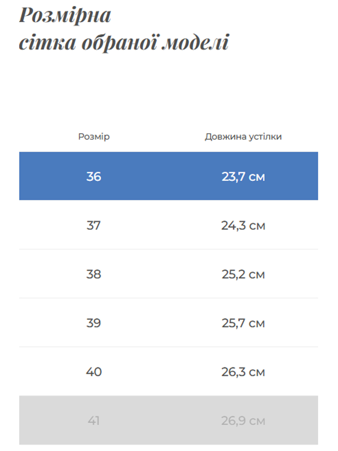 Кеди низькі Gem модель 0117-5W Фото