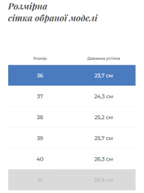 Кеди низькі Gem модель 0117-5W Фото
