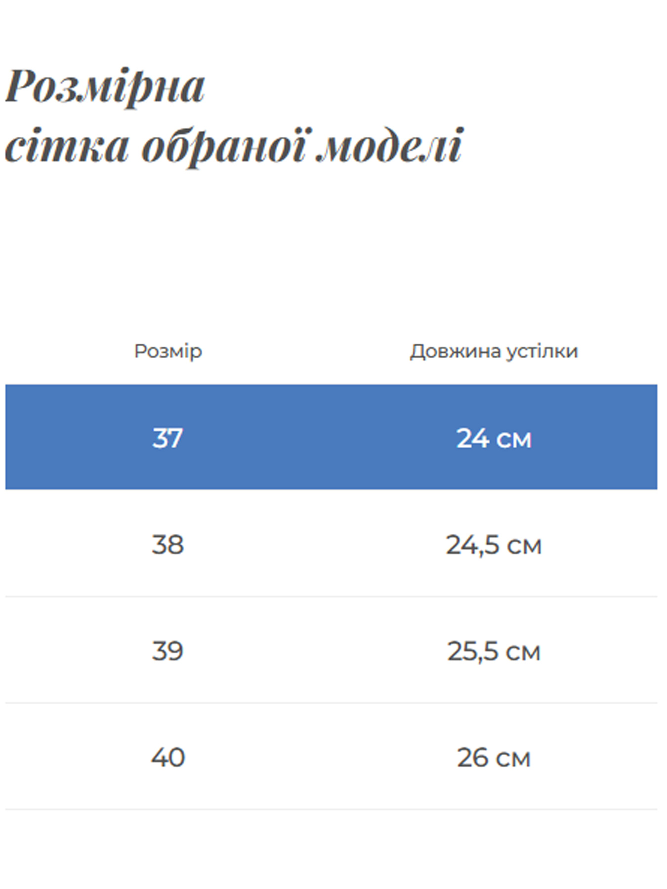Кеди низькі Gem модель 123-7 Фото