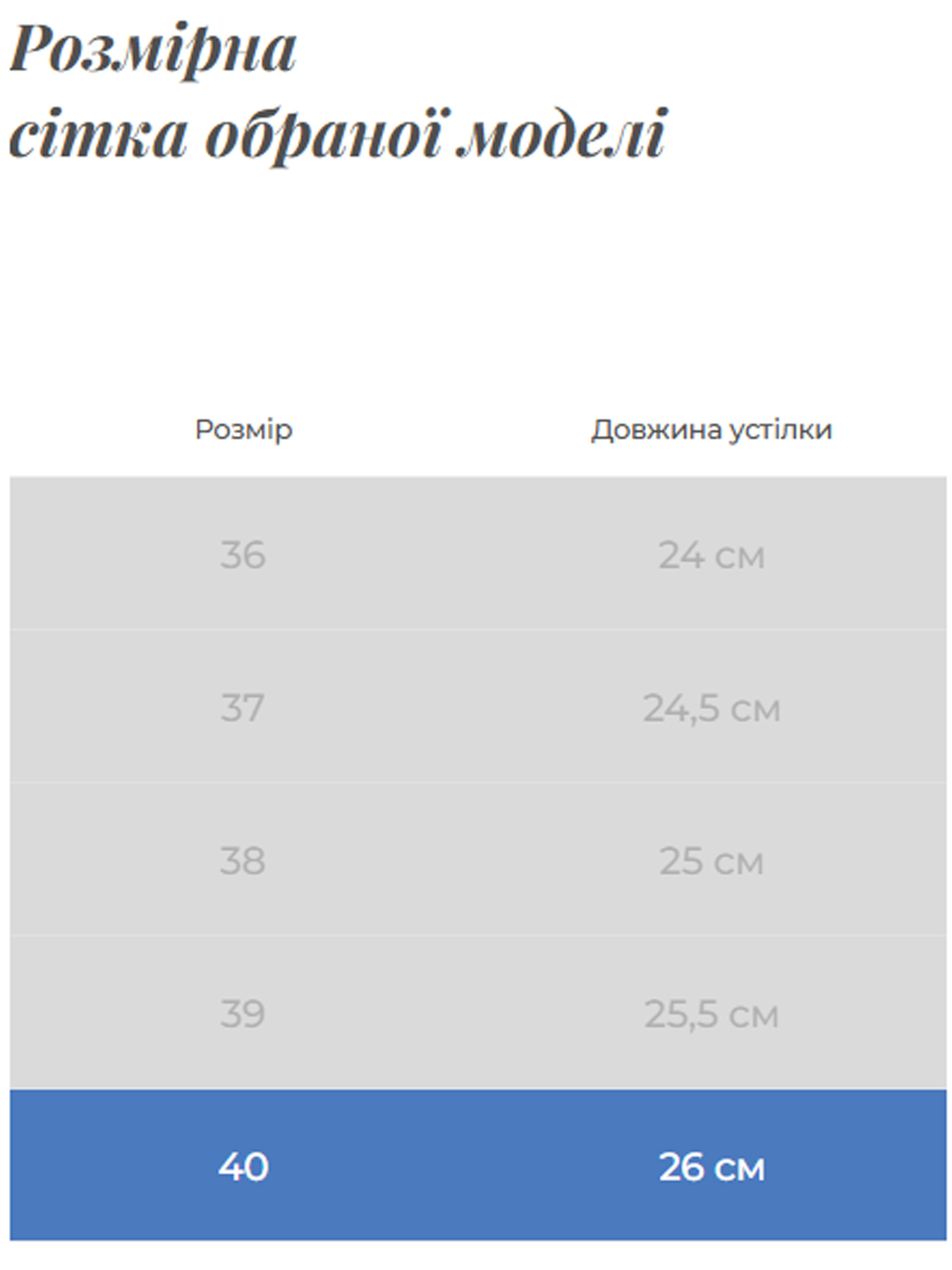 Кросівки Gem модель LF80991-3 Фото