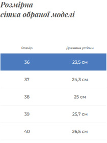 Лофери Gem модель 5063-201-41-1 Фото