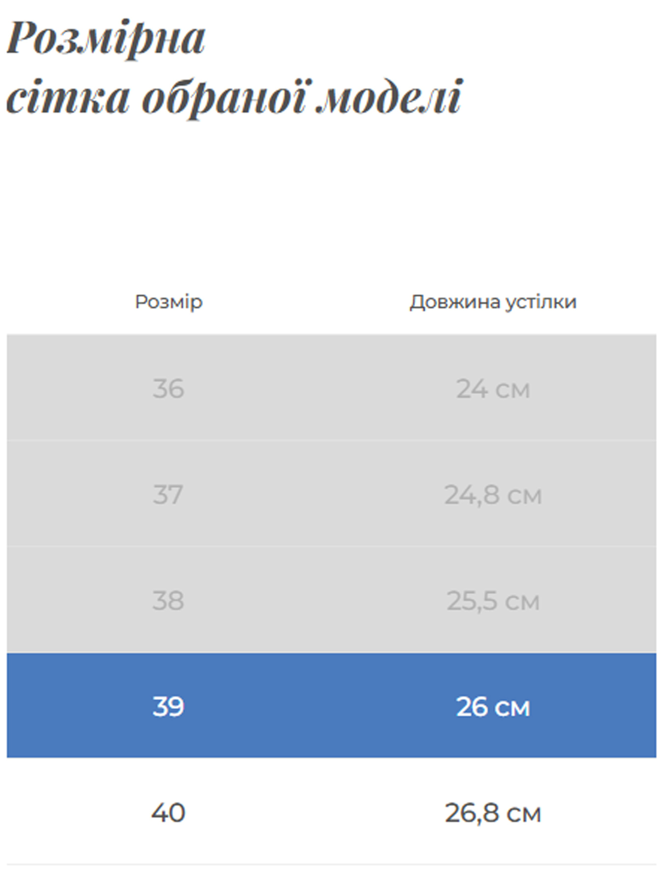 Лоферы Gem модель 154-2 Фото