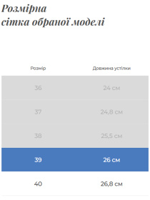 Лоферы Gem модель 154-2 Фото