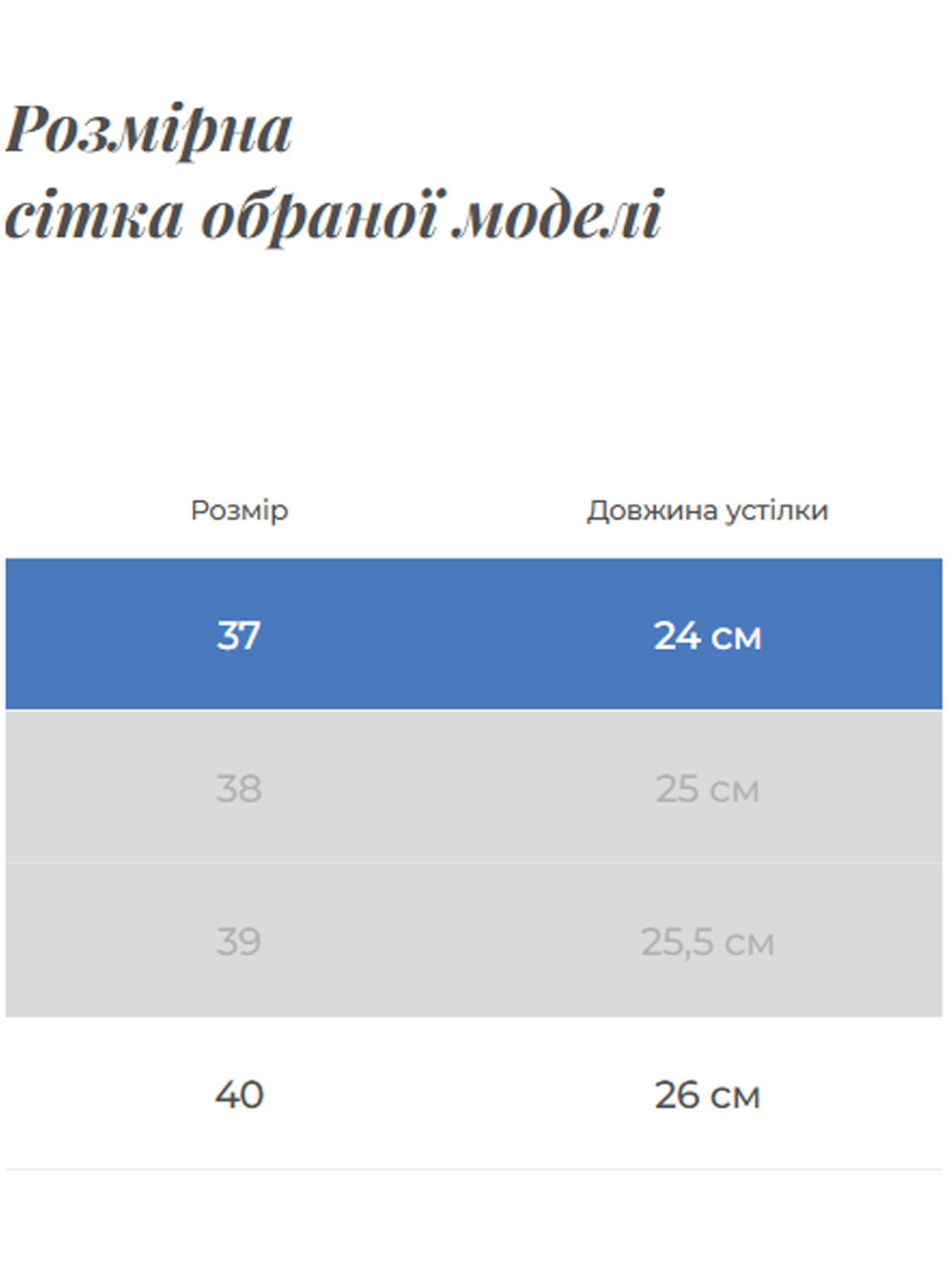 Сапоги Gem модель 483847530 Фото