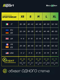 Спортивні штани Relaxsan Компресійні модель 8050 Фото