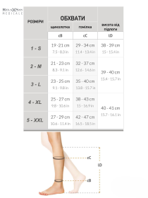 Гольфы и Гетры Relaxsan Компресійні модель M2050A Гольфы и Гетры Relaxsan Компресійні модель M2050A Фото