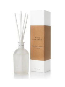 Аромадиффузор GLOSS No Question GLOSS COMPANY модель 4823271402061 Фото