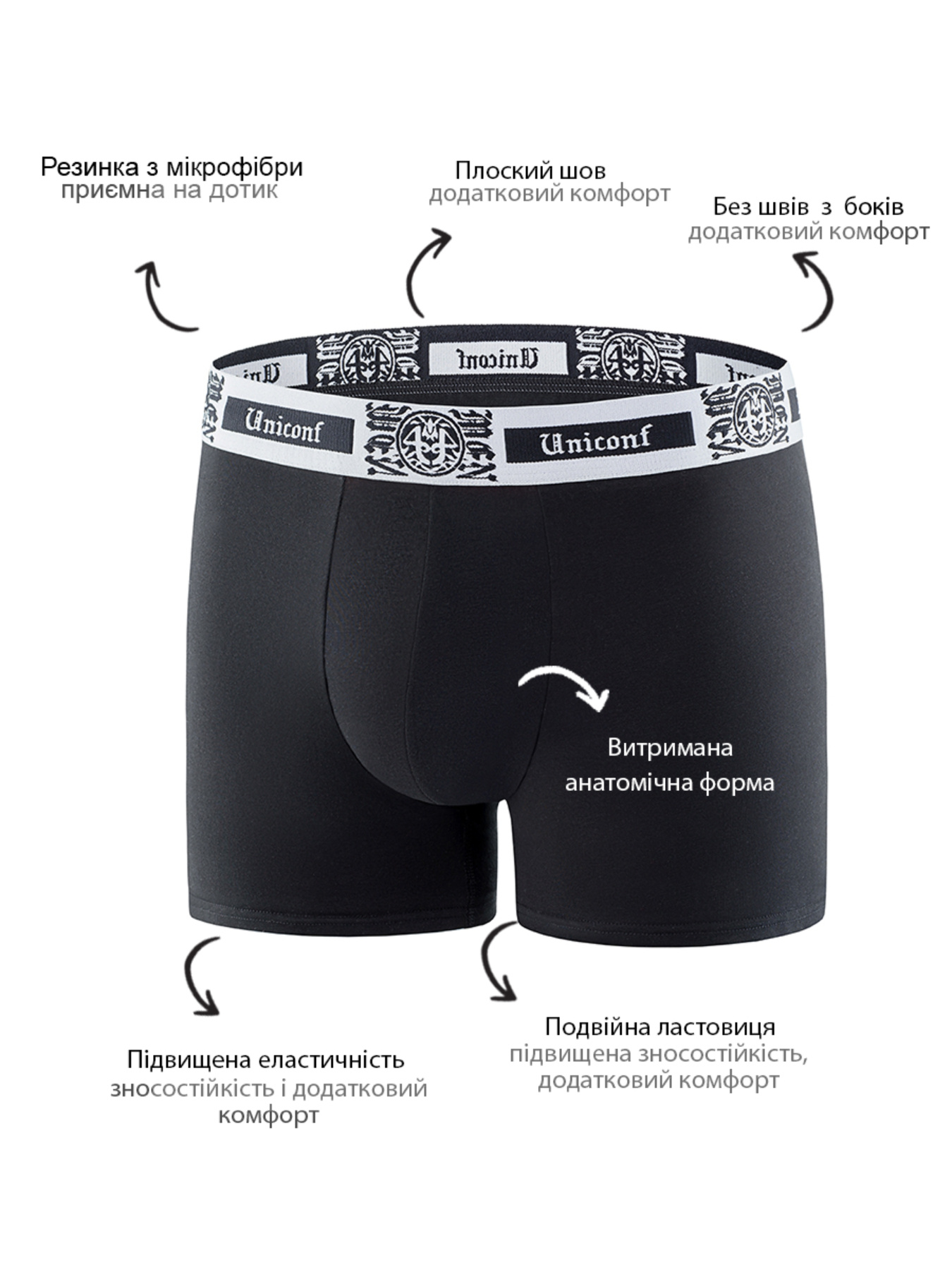 Труси Uniconf модель BB32RB Фото