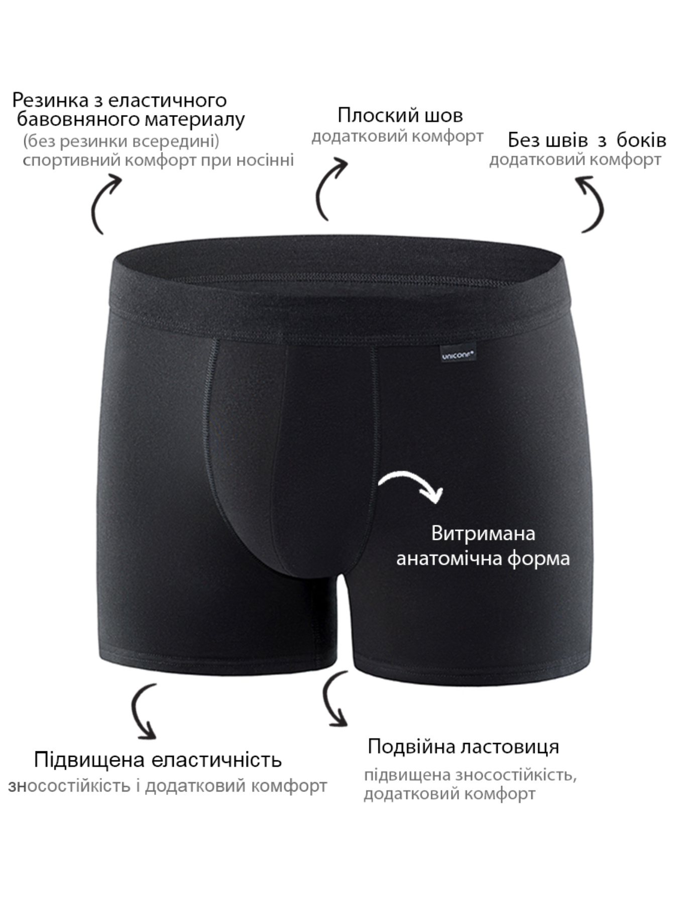 Труси Uniconf модель BB87RB Фото