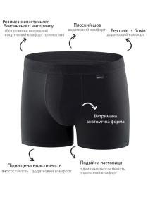 Труси Uniconf модель BB87RB Фото