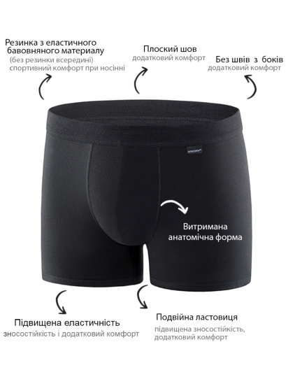Трусы Uniconf модель BB87RB — фото 4 - INTERTOP