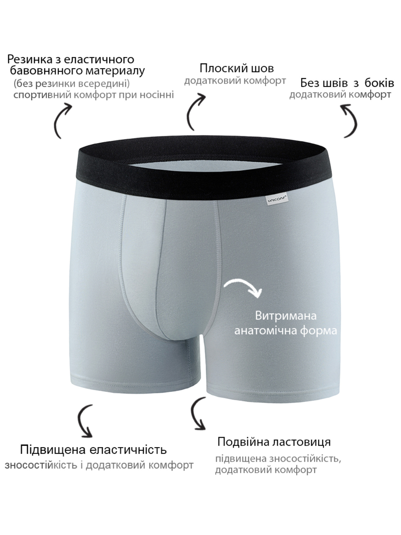 Трусы Uniconf модель BB87RG Фото