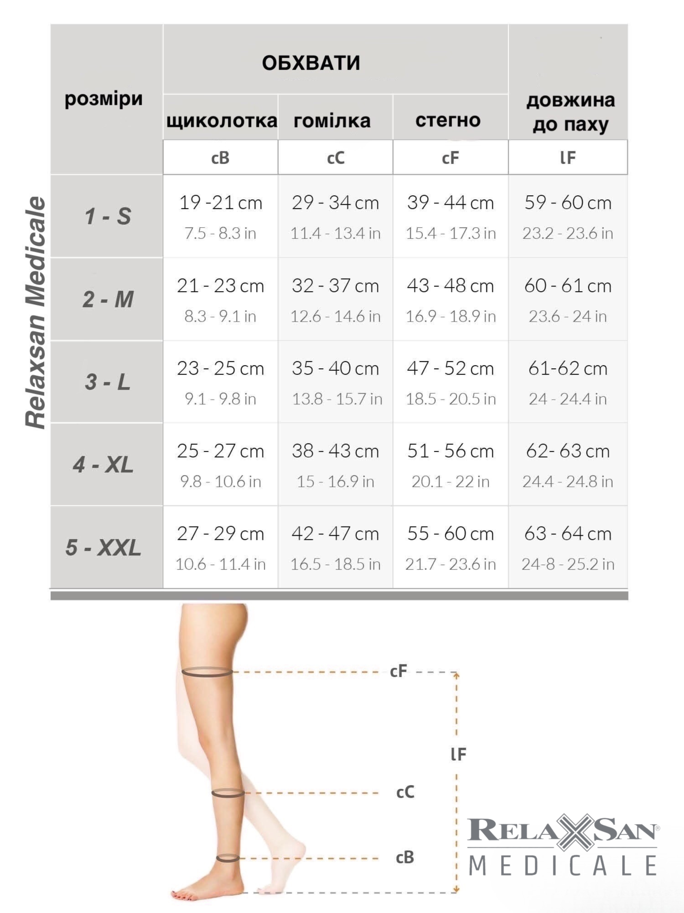Чулки Relaxsan Компресійні модель M2480RA Фото