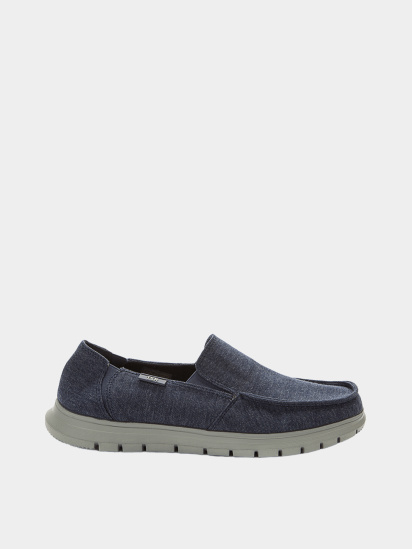 Сліпони Grunberg модель 157126/01-01E-navy - фото
