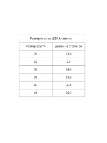 Сабо LEDI Anatomic модель LED-500 Фото