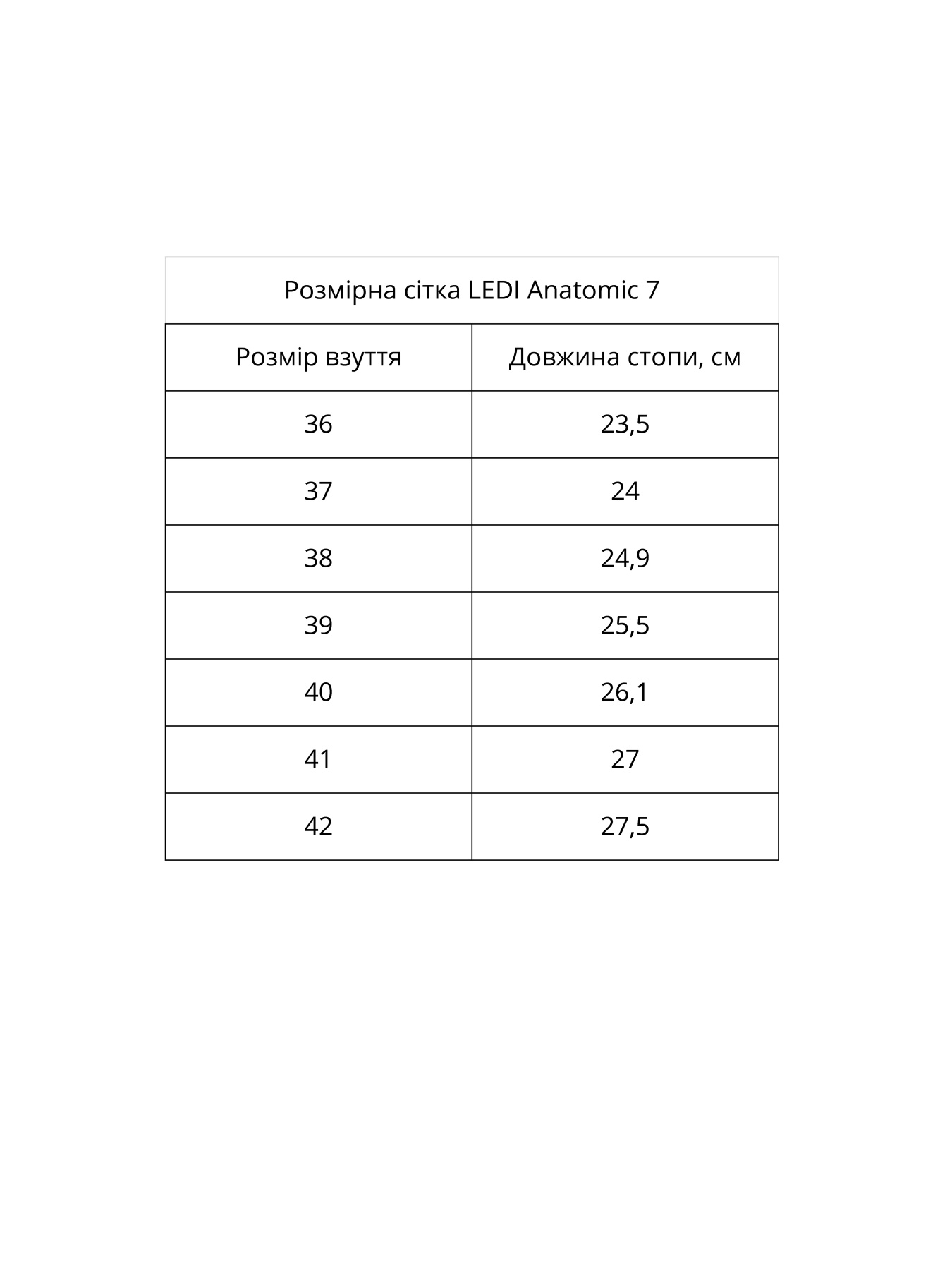 Сабо LEDI Anatomic модель LED-710_green Фото