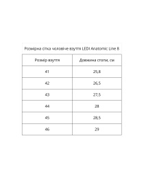 Сабо LEDI Anatomic модель LED-807 Фото