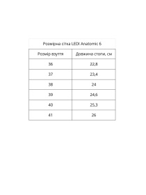 Сабо LEDI Anatomic модель LED-609 Фото