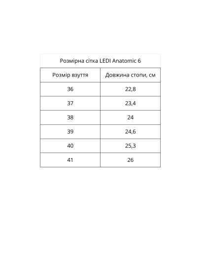 Сабо LEDI Anatomic модель LED-635 — фото - INTERTOP