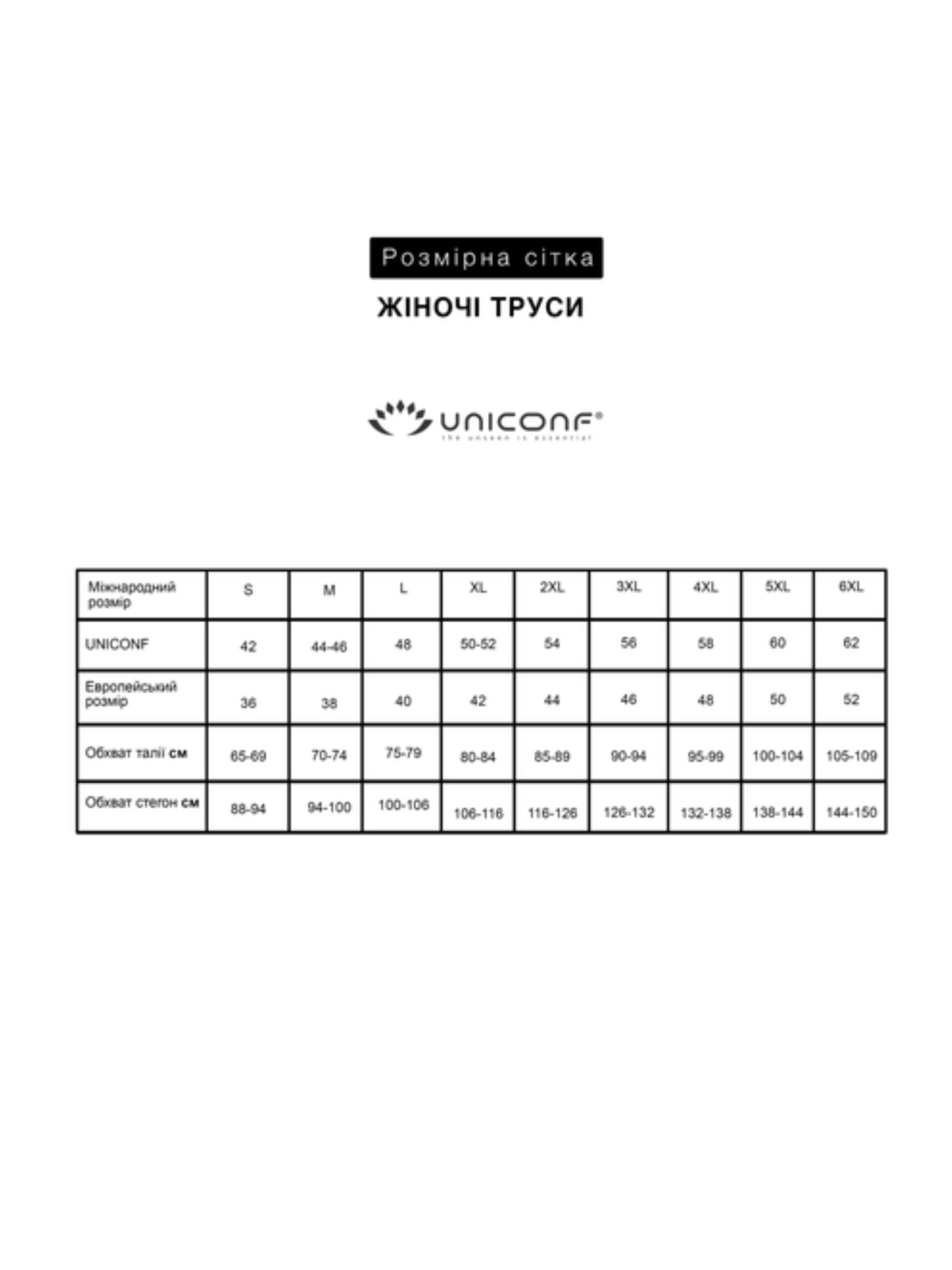 Труси Uniconf модель UNITM02N Труси Uniconf модель UNITM02N Фото