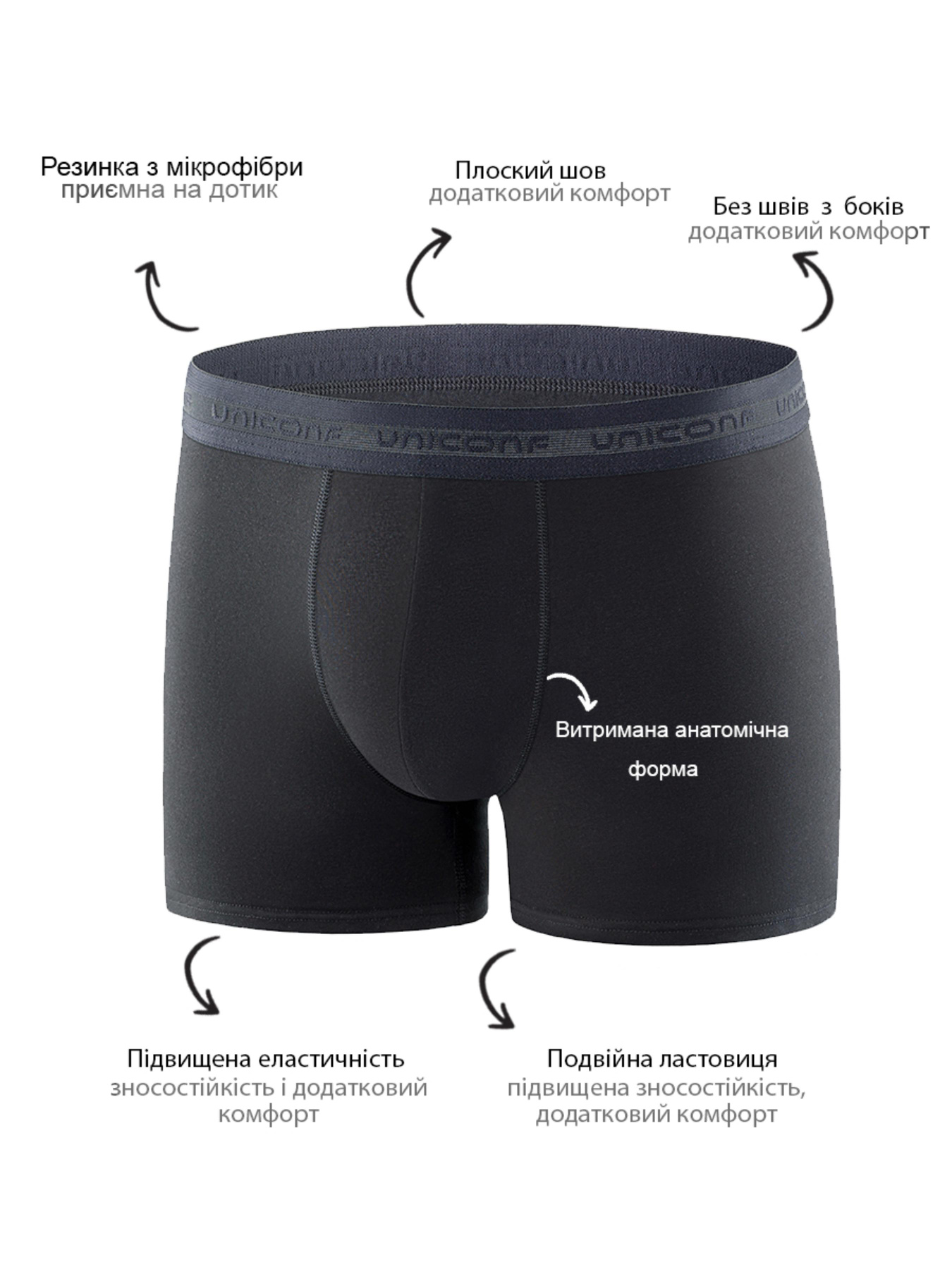 Набір трусів Uniconf модель UNIBB08SETB Фото