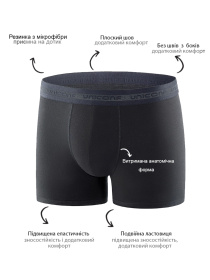 Набір трусів Uniconf модель UNIBB08SETB Фото